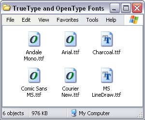 OpenType Fonts - A New Font Format for Macintosh and Windows