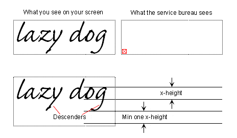 quarkxpress font size